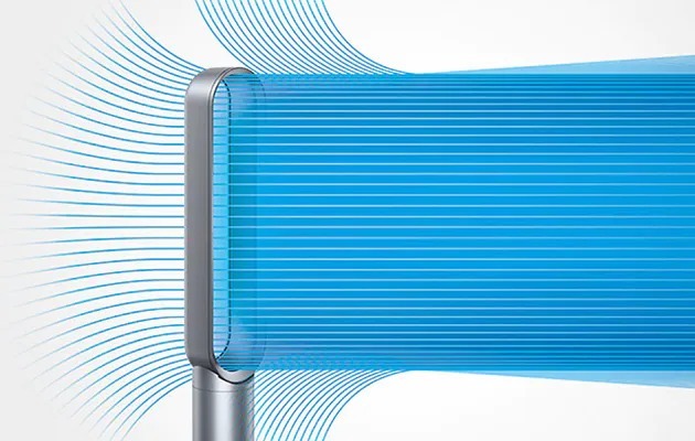 Ventilator med Air Multiplikator-teknologi