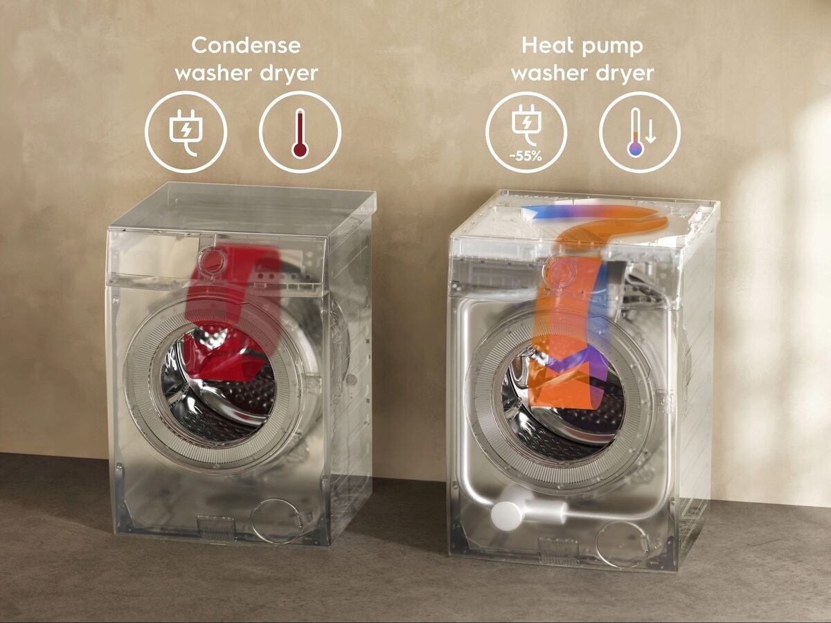 Tørking på lav temperatur med varmepumpe reduserer strømforbruket med opptil 55 %**