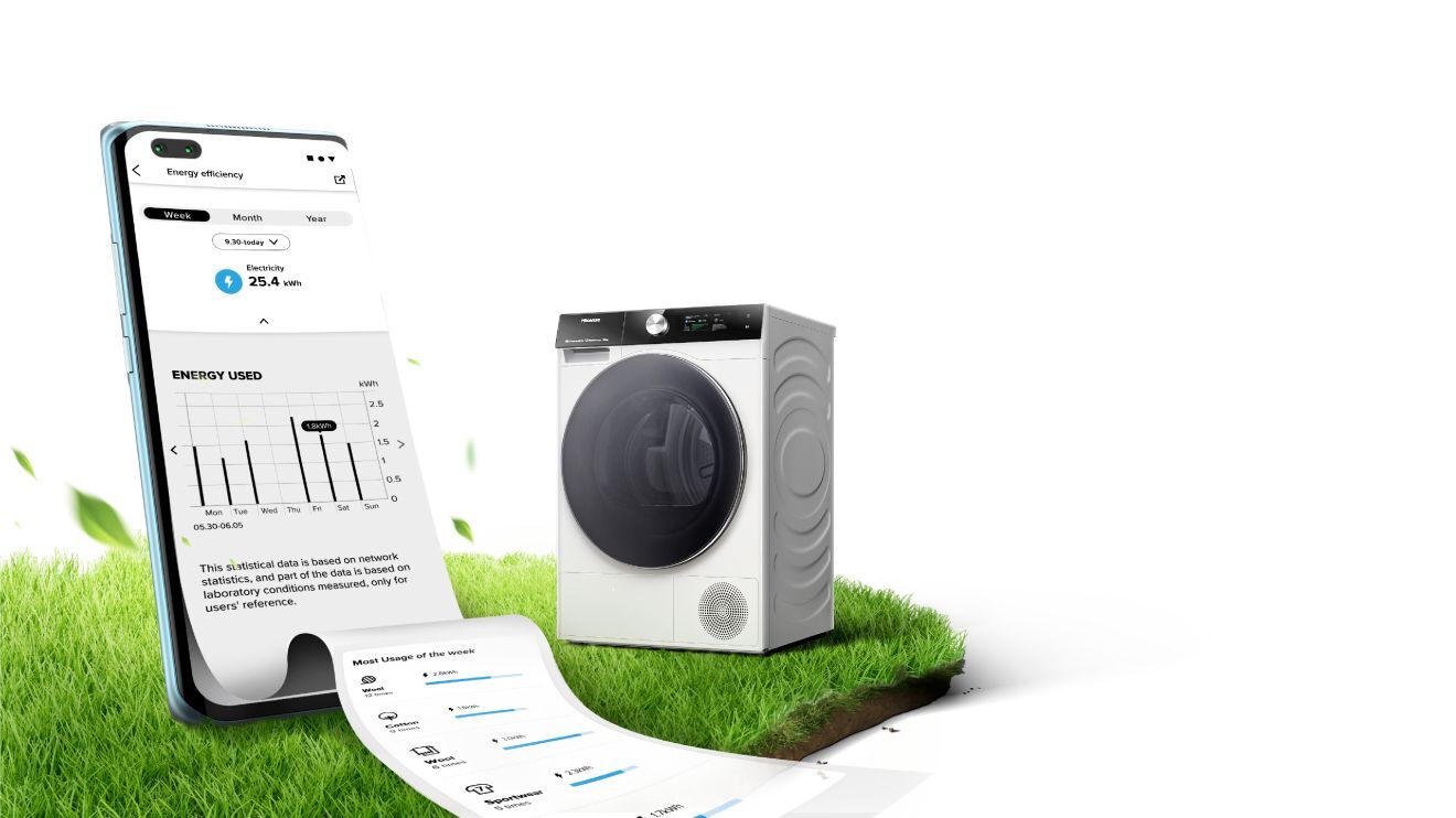 Energy Monitoring (TD7S)