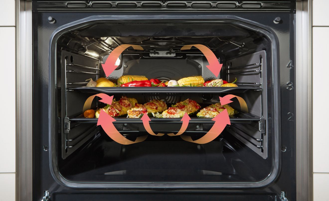 MultiAir technology (FS COOKERS 2022)