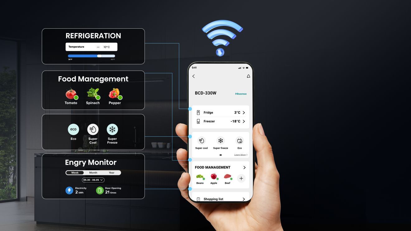 ConnectLife (PureFit series)